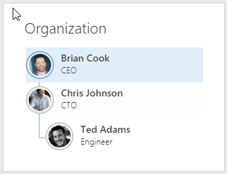 Create Org Chart From Outlook Address Book