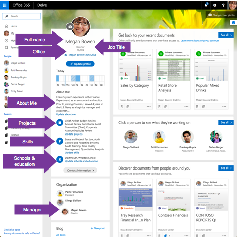 Where does the profile information come from in Office 365?